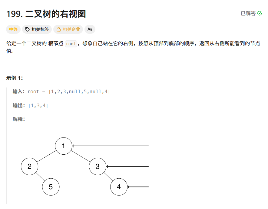 二叉树的右视图题目