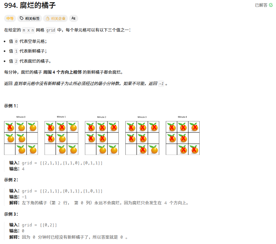 腐烂的橘子题目