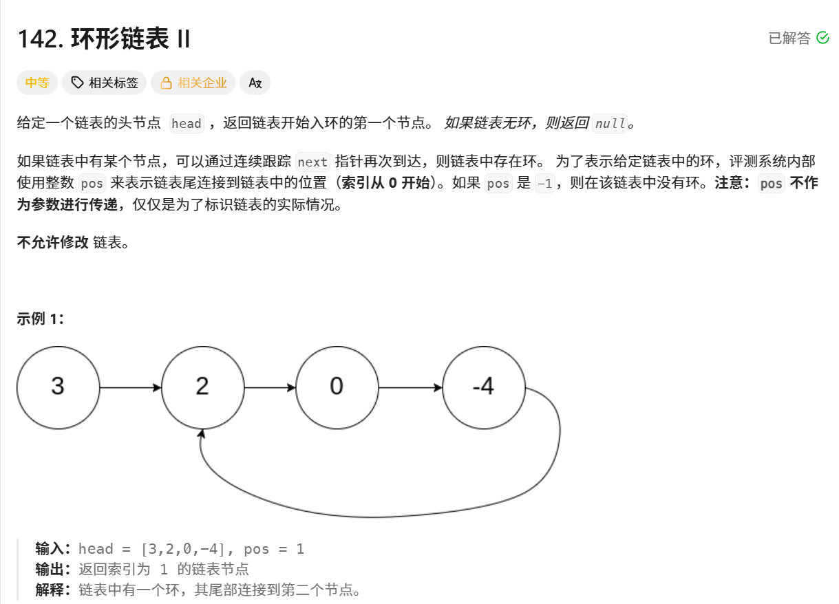环形链表II题目
